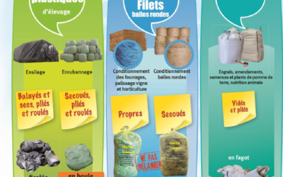 Collecte des plastiques agricoles usagés en Aveyron en 2024