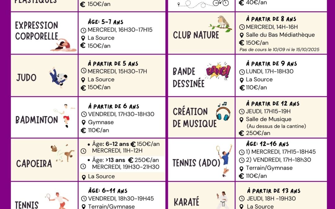 Programme ASCBR 2025-2026